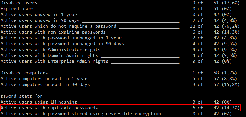 NtdsAudit output